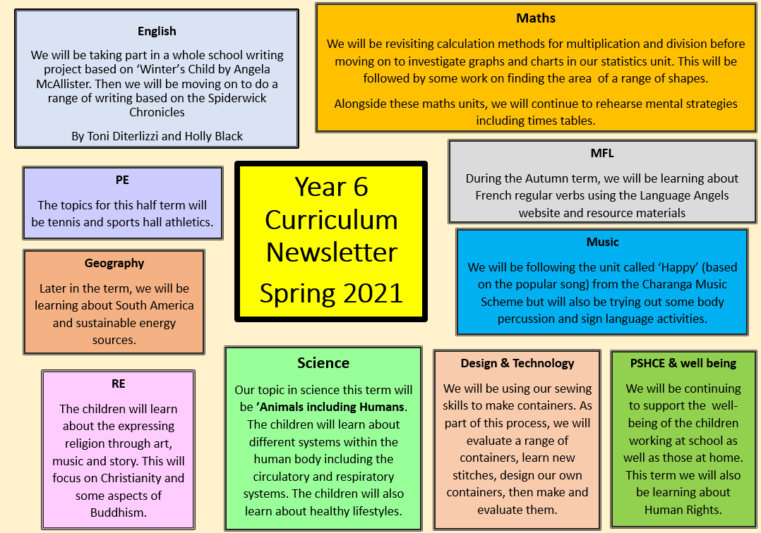 Almond Hill Junior School Year 6