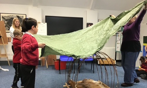 Year 3 Visit to North Herts Museum